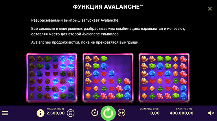 Правила слота