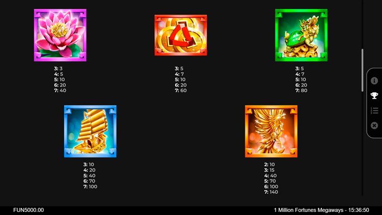 Выплаты в автомате