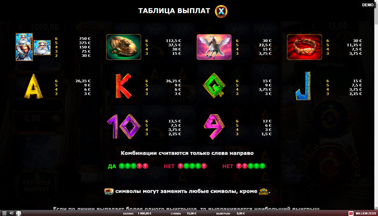 Стандартные символы