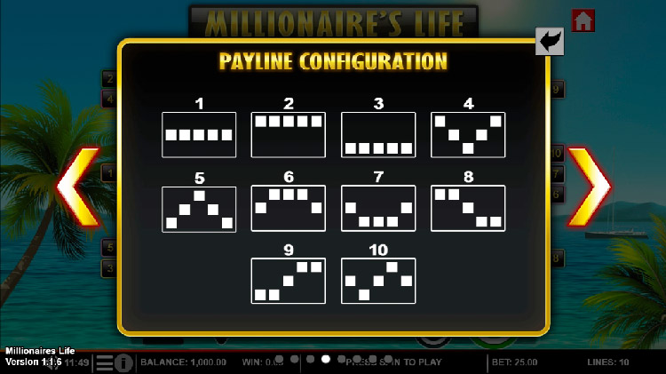 Линии ставок