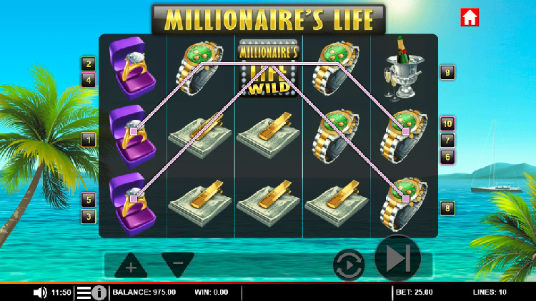 Выигрышные комбинации