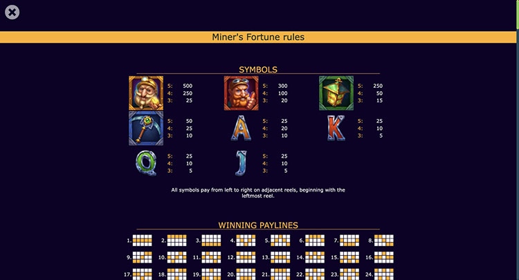 Значения символа