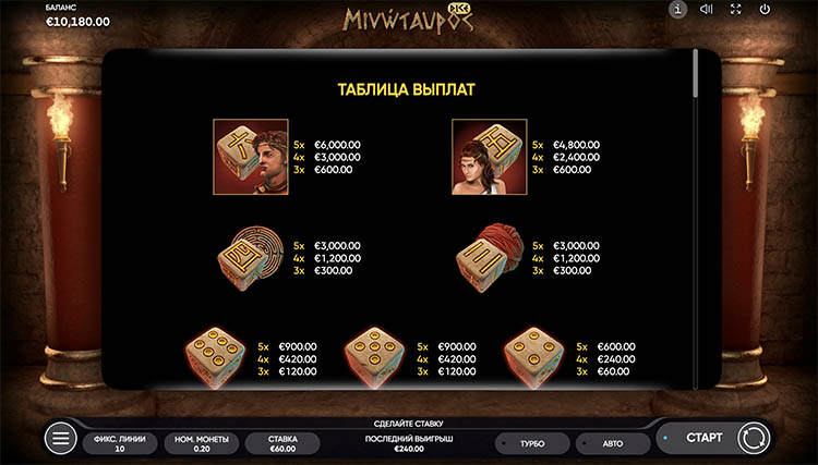 Выплаты в автомате