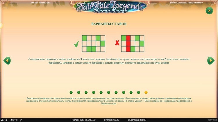 Ставка на линию