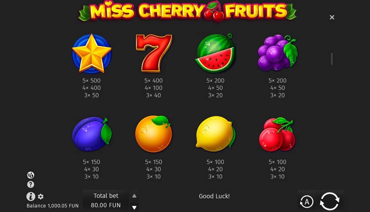 Выплаты в автомате