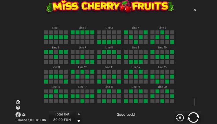 Линии выплат