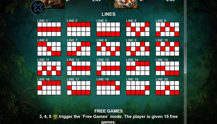 Линии выплат