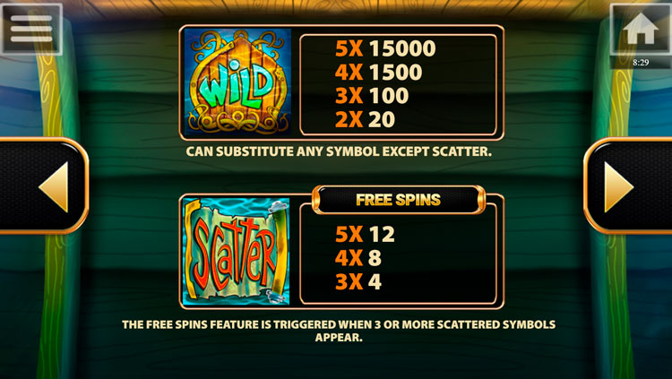 Вайлд и Скаттер