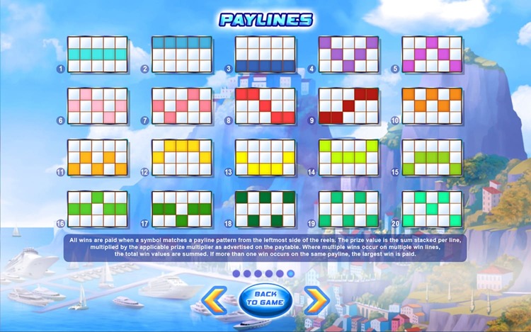 Линии ставок