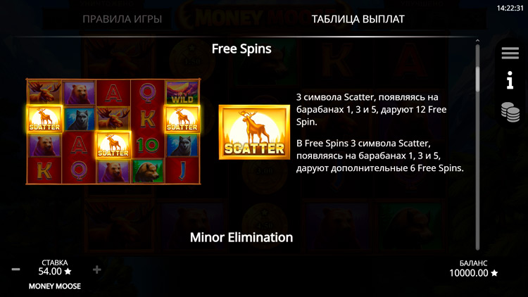 Бесплатные вращения