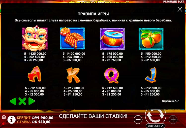 Игровые символы слота