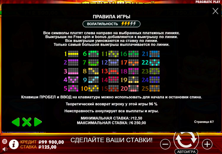 Линии выплат