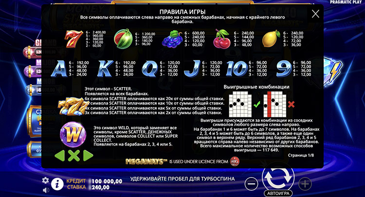 Игровые символы автомата