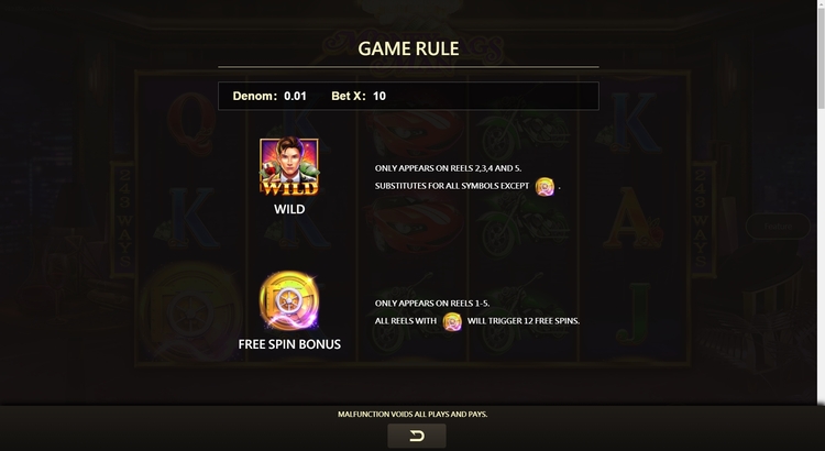 Игровые символы слота