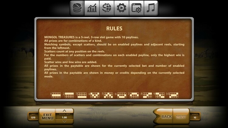 Правила видеослота