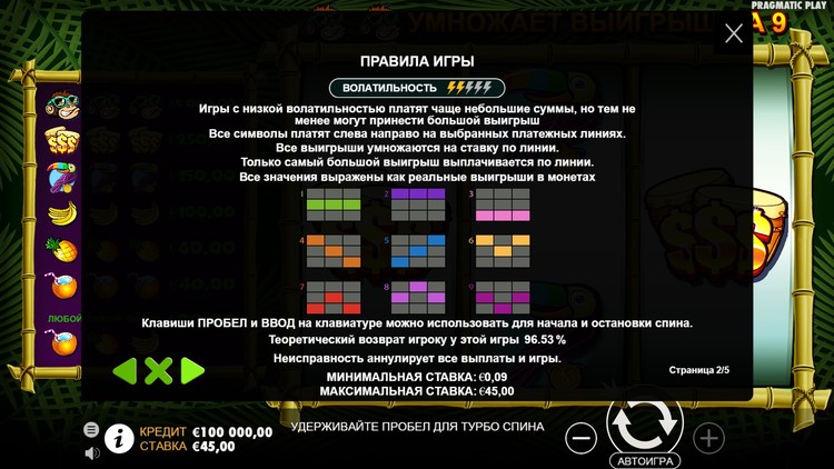 Линии ставок