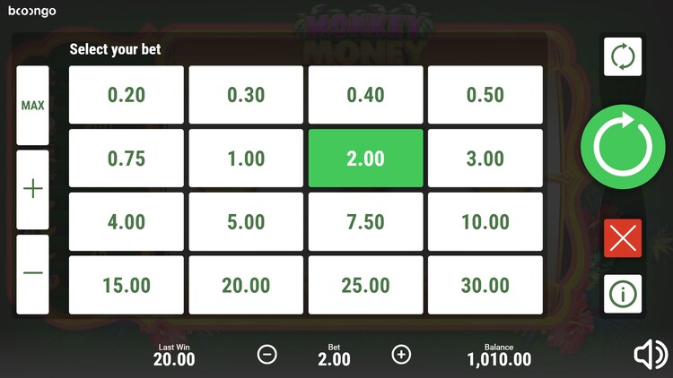 Выбор ставки