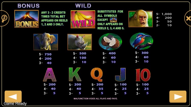 Значения символа