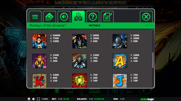 Таблица выплат