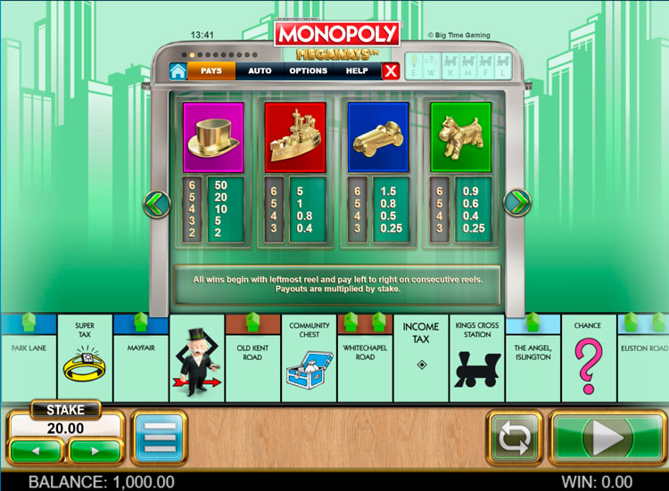 Таблица выплат