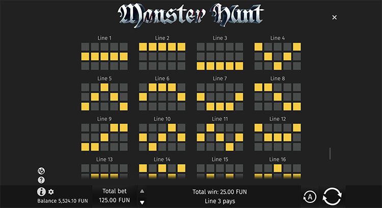 Линии выплат