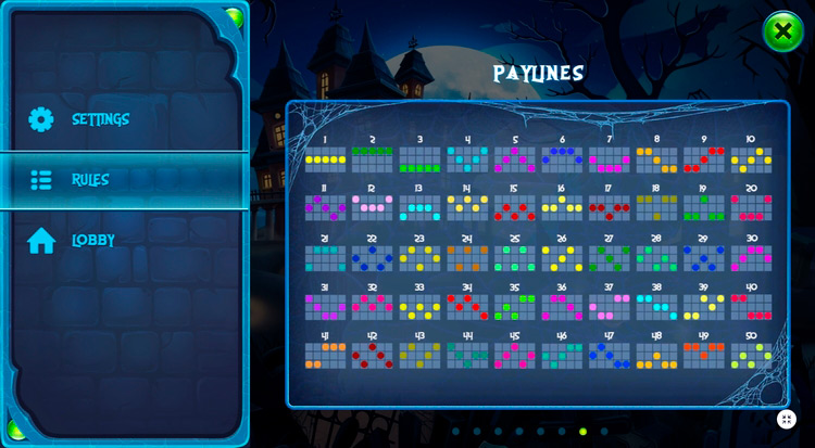 Линии выплат