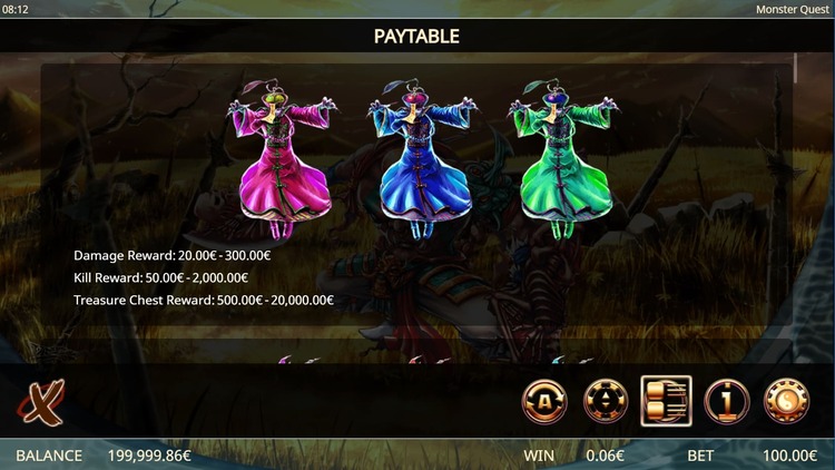 Значения символа