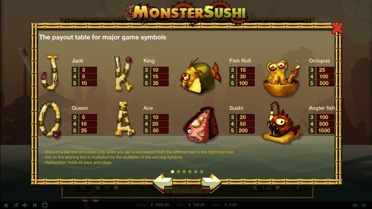 Выплаты в автомате