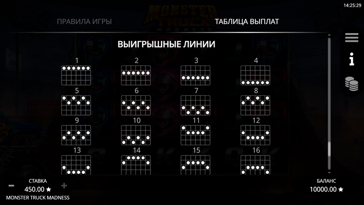 Линии выплат