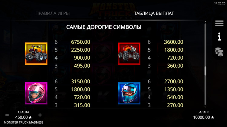 Выплаты в автомате