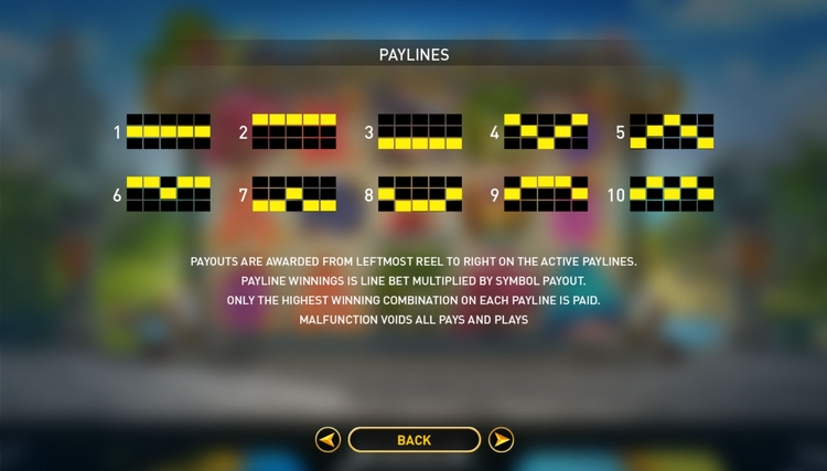 Линии ставок