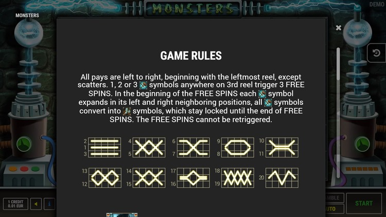 Линии выплат