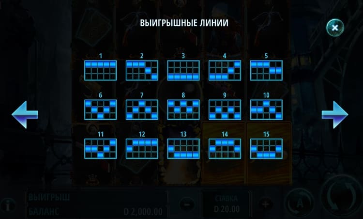 Линии ставок