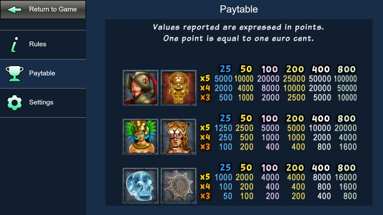 Стандартные символы