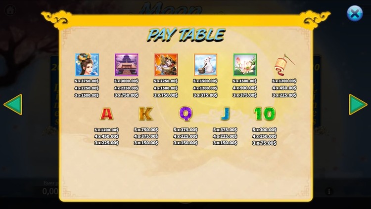 Игровые символы слота