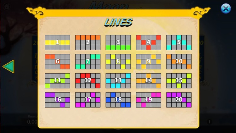 Линии выплат