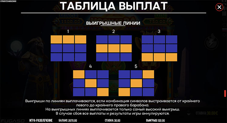 Линии выплат