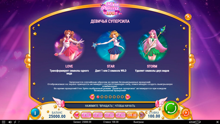 Игровые символы слота