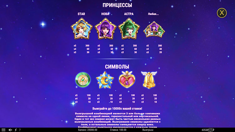 Стандартные символы