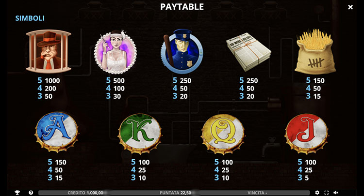 Игровые символы автомата