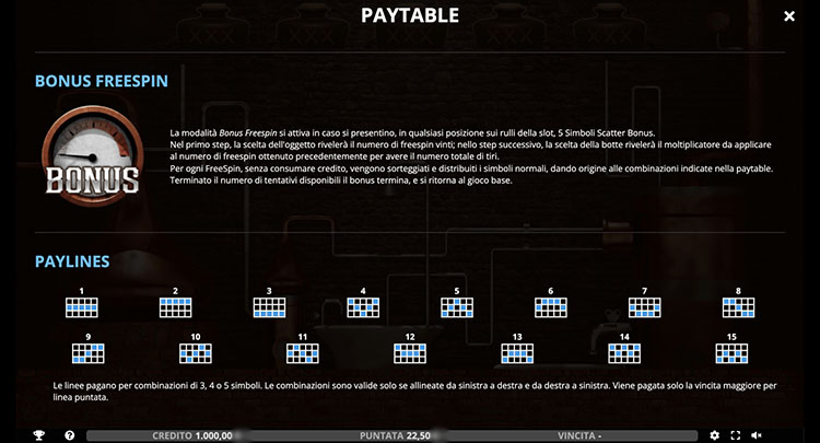 Линии выплат