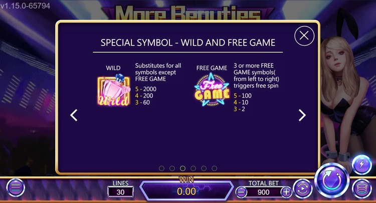 Игровые символы слота