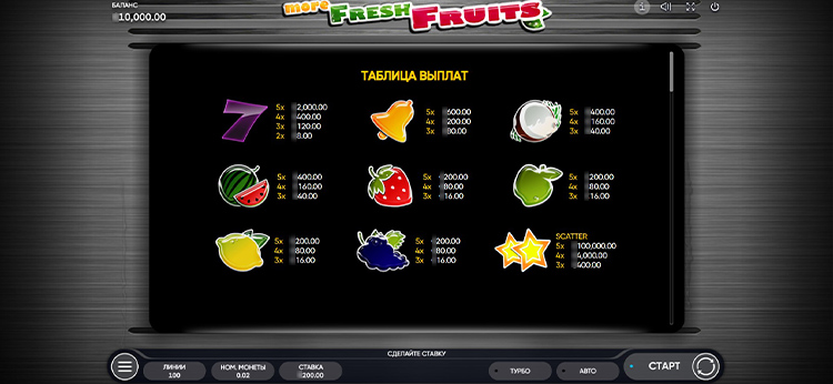 Выплаты в автомате