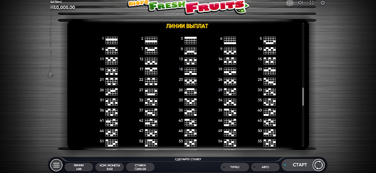 Линии ставок