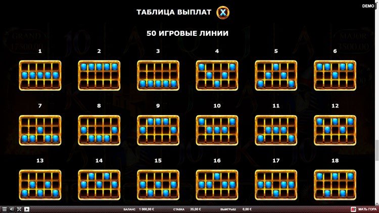 Линии выплат