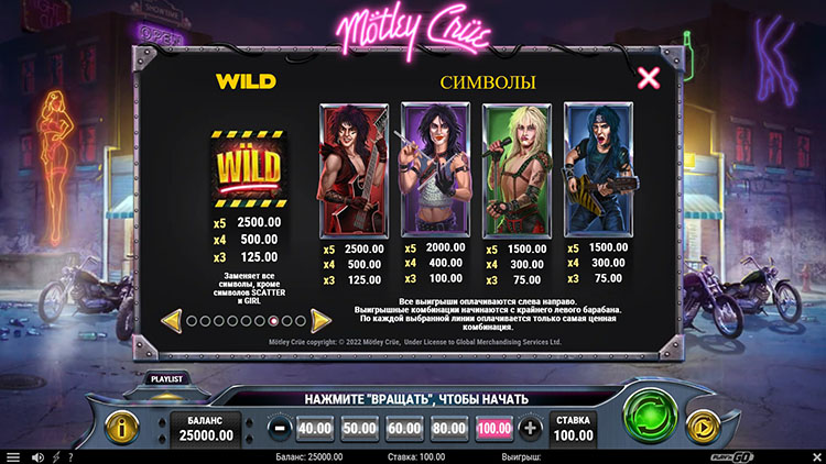 Таблица выплат