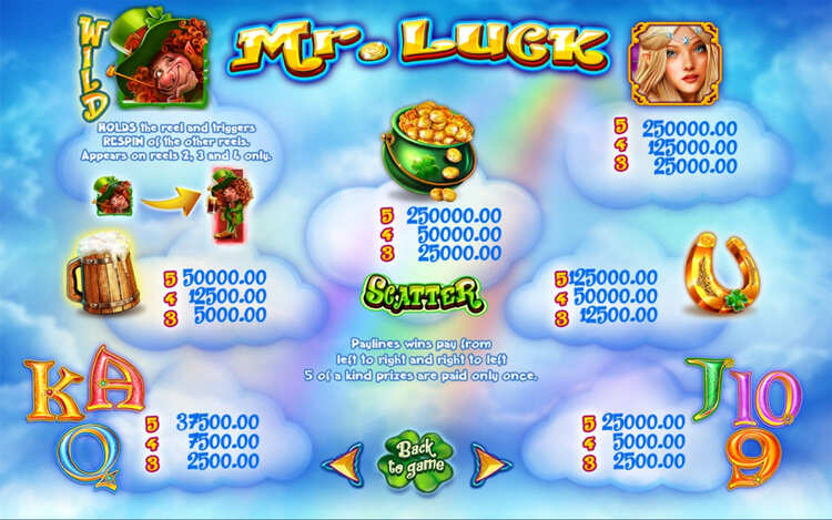 Выплаты в автомате