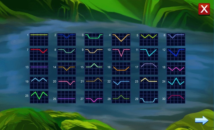 Линии выплат