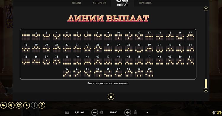 Линии выплат