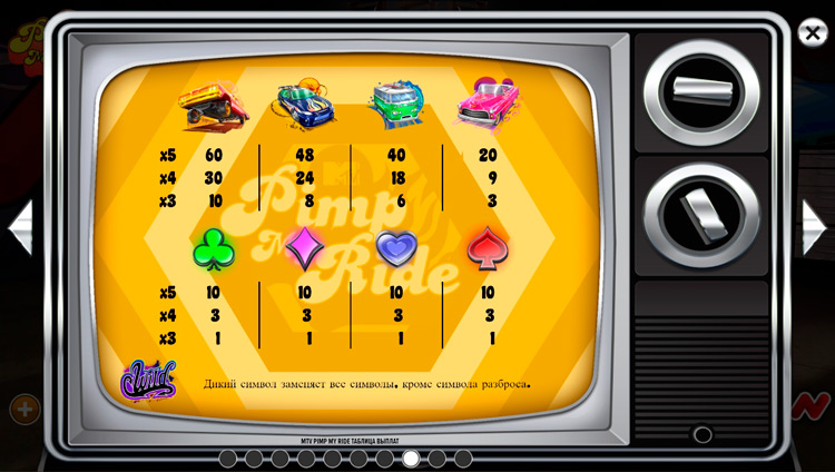 Выплаты в автомате